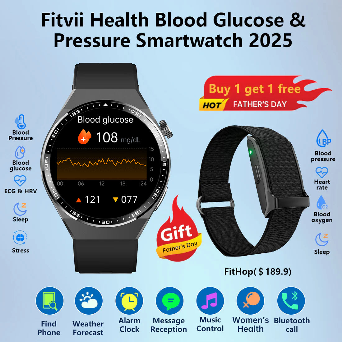 Smartwatch With ECG And Sleep Tracking: Revolutionize Health