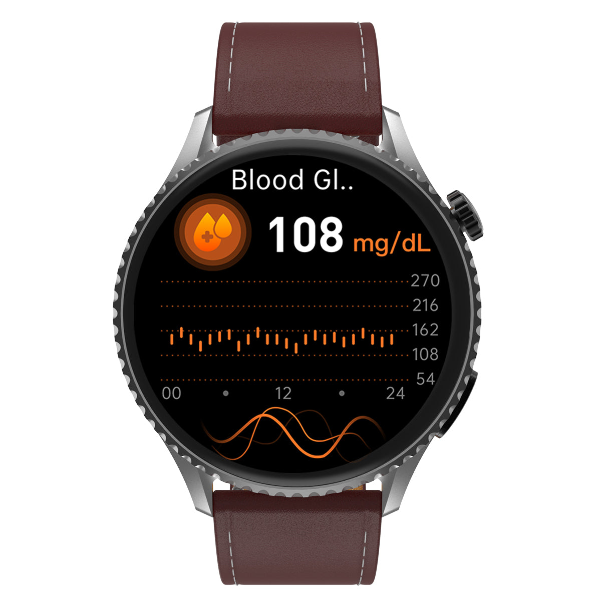Fitvii® Biova Blood Pressure Health Smartwatch With Blood Glucose, HRV, EKG, SOS, Spo2, Sleep, Calls and Sport Tracker Reminder