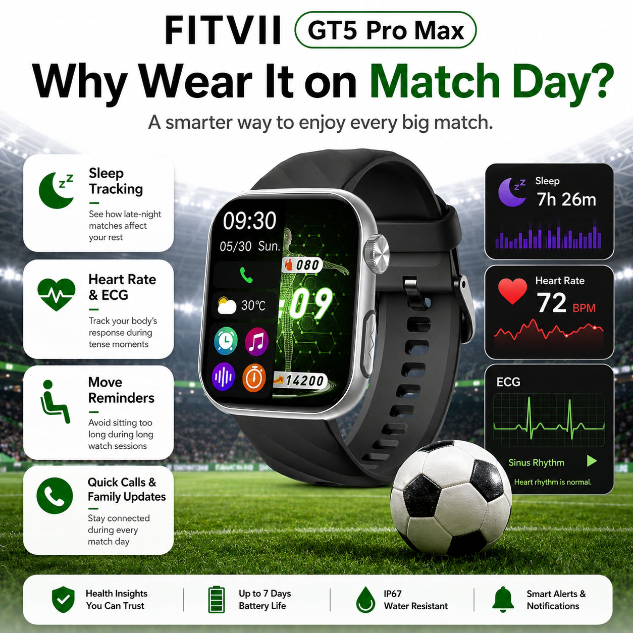 FITVII GT5 Pro Max Blood Pressure, ECG & Glucose Trends Smartwatch