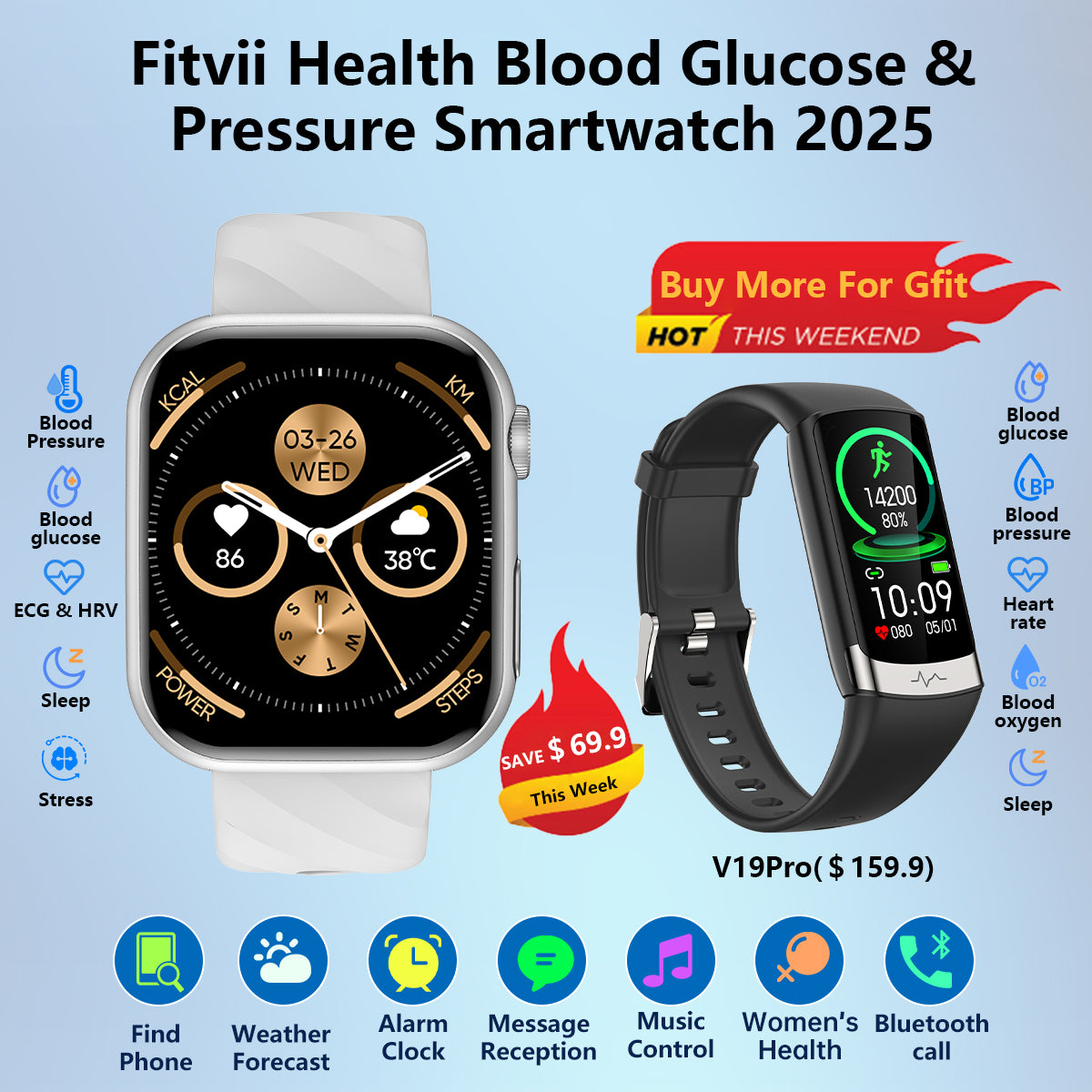 Fitvii Health Blood Pressure Blood Sugar Watch 2025-Buy 1 Get 1 Free For Father's day