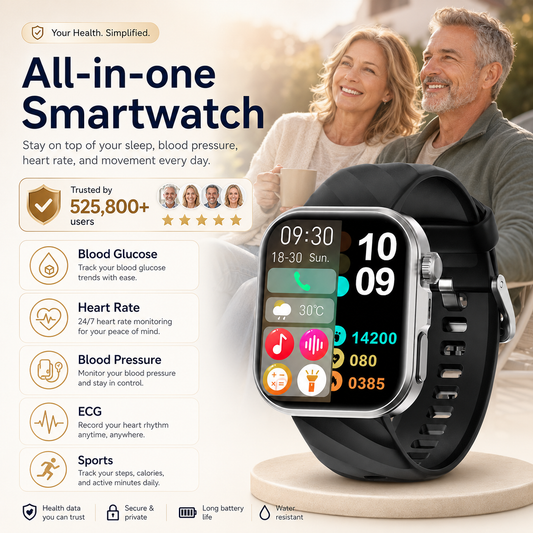 2026 Labor Day Gift Guide: Two FITVII Health Smartwatches Ideal for Parents fitvii