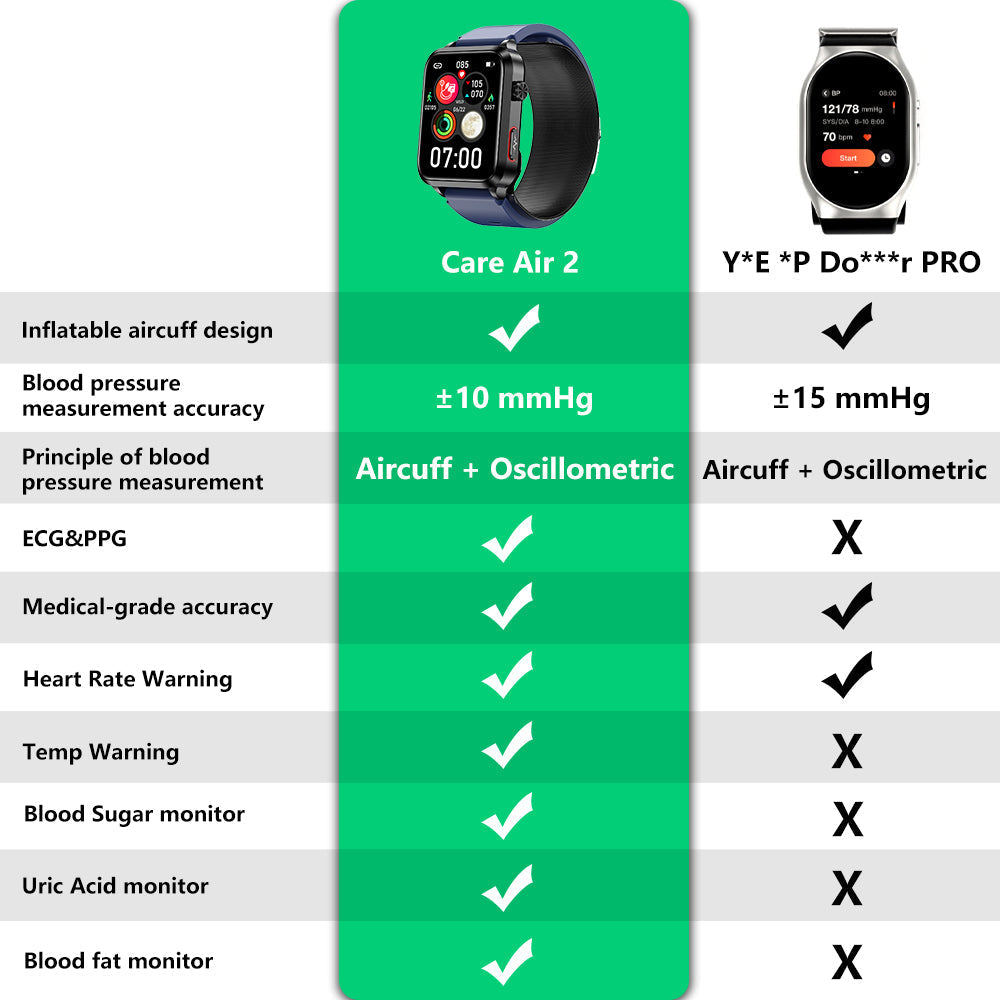 Best-Health-Watches-2024-For-Seniors fitvii