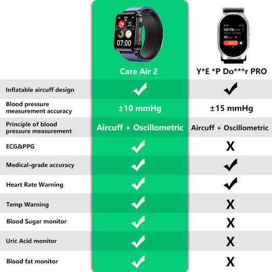 Best-Health-Watches-2024-For-Seniors fitvii