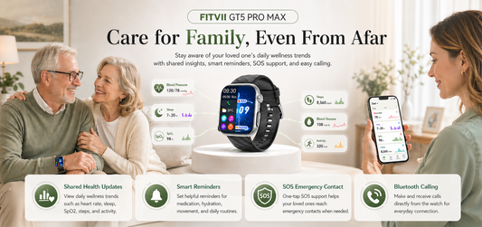 Care From Anywhere: How FITVII GT5 Pro Max Helps Families Stay Connected fitvii