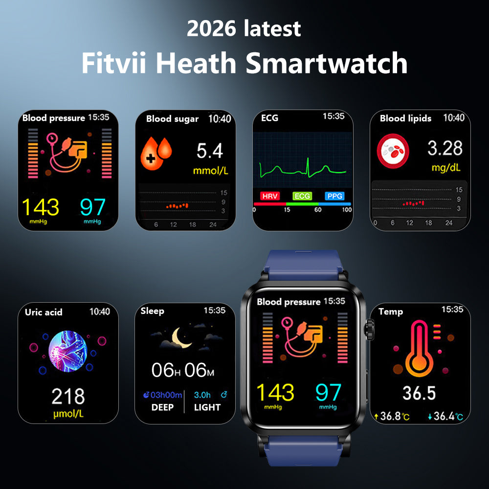 FitVII CARE AIR 2(S11) User Guide fitvii