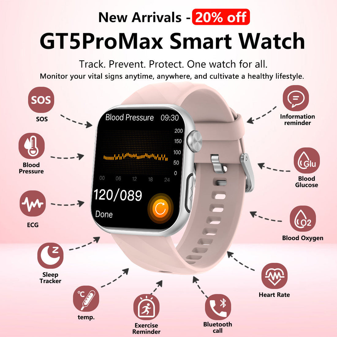 FitVII GT5 Pro Max: A Senior-Friendly Health Watch with Large Display. fitvii