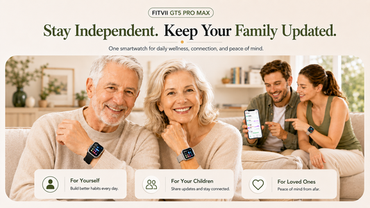 How to Choose a Health Smartwatch in 2026? FitVII GT5 Pro Max Review. fitvii