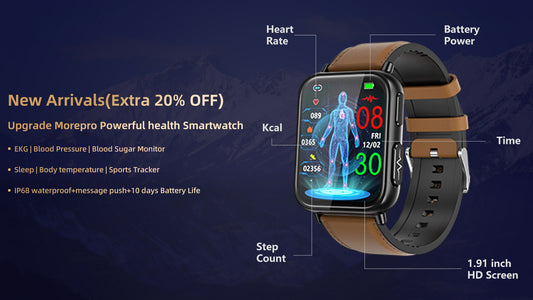 New-product-launch-Fitvii-s-most-powerful-health-smartwatch-ever. fitvii