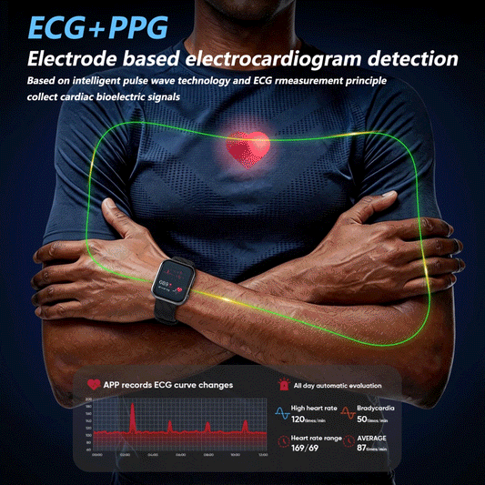 Say Goodbye to "Watch Buying Anxiety"! GT5 Pro Max – The Best-Selling Health Monitoring King at Just $129.9, Why It Dominates the Sales Chart? fitvii