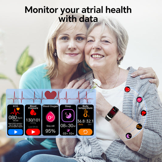 The Benefits of Using a Heart Rate Monitor with EKG fitvii