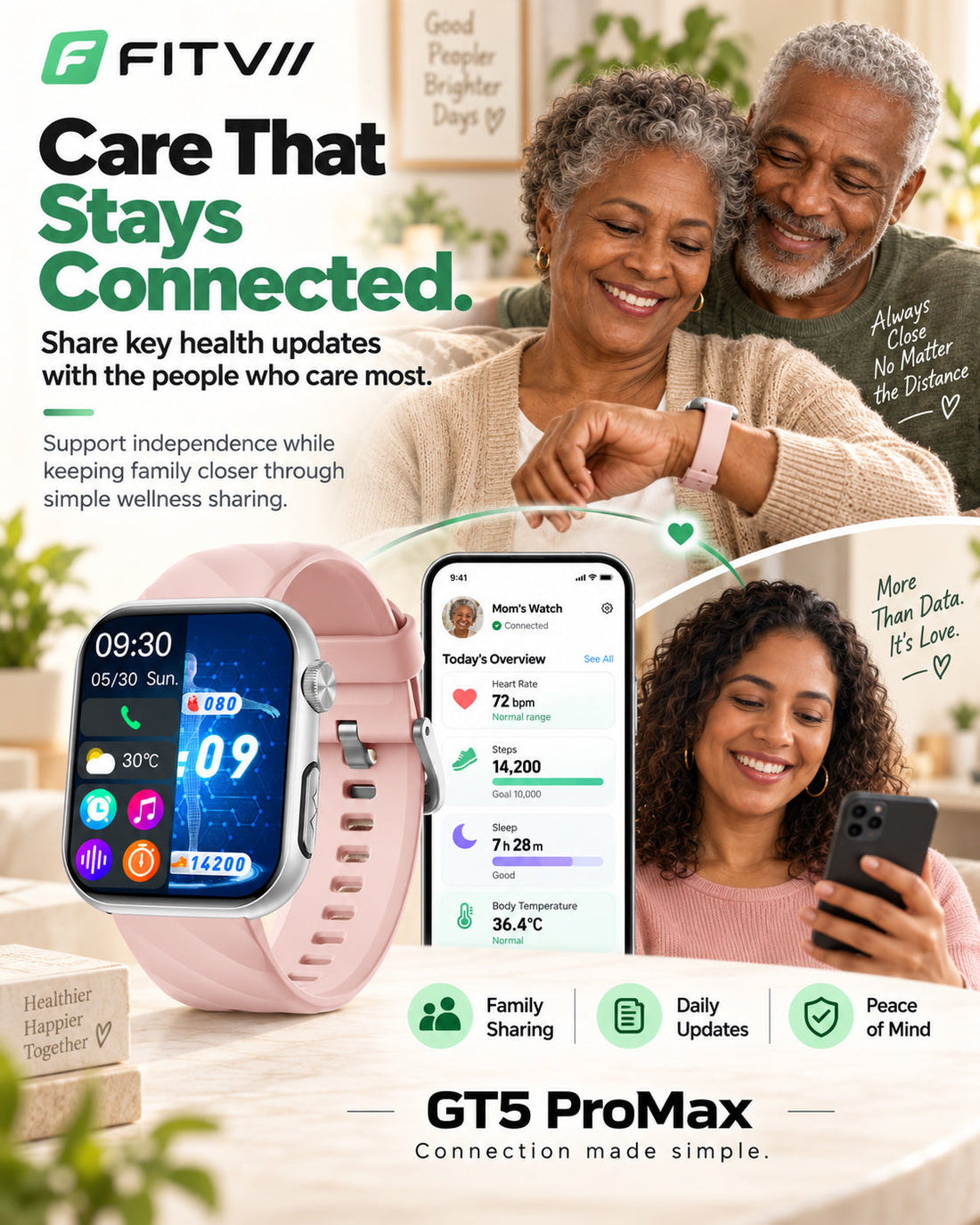 What to Give Parents Who Have Everything? Why FITVII GT5 Pro Max Makes Family Sharing a Meaningful Gift fitvii