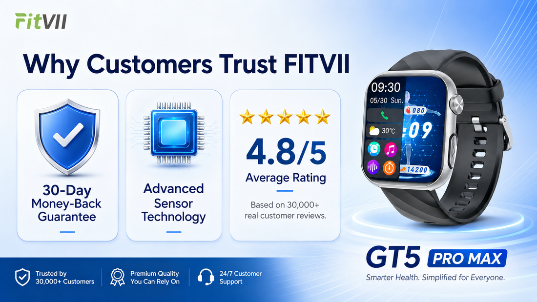 Why Customers Trust FITVII GT5 Pro Max for Everyday Wellness Tracking fitvii