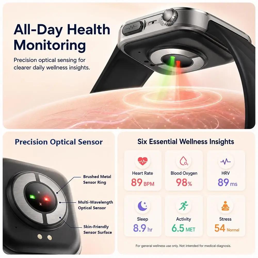 FITVII PulseMax All-in-One Health Smartwatch