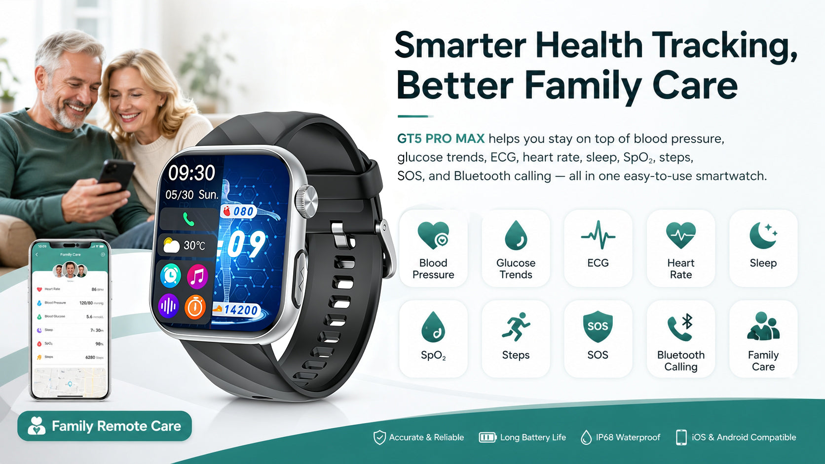 Fitvii Blood Pressure health watch