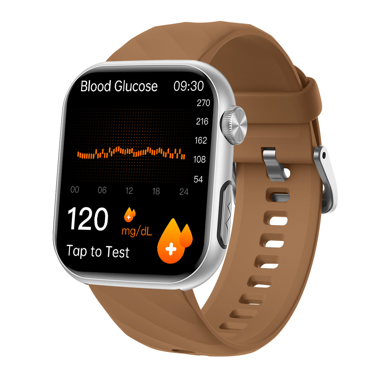 Novo Fitvii Poderoso Smartwatch ECG com Monitor de Pressão Arterial de Frequência Cardíaca + EKG + Açúcar no Sangue + Teste de Estresse