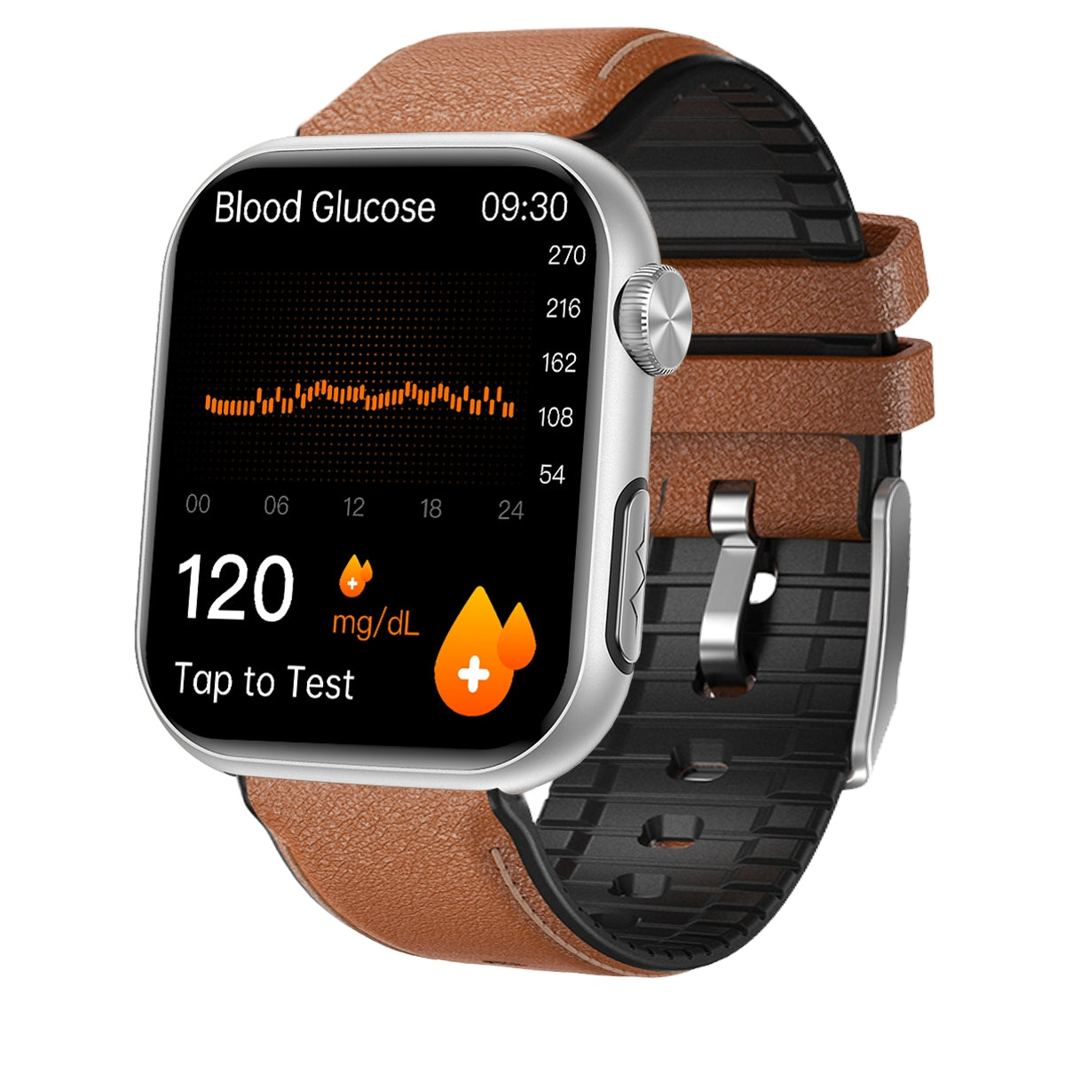 Novo Fitvii Poderoso Smartwatch ECG com Monitor de Pressão Arterial de Frequência Cardíaca + EKG + Açúcar no Sangue + Teste de Estresse