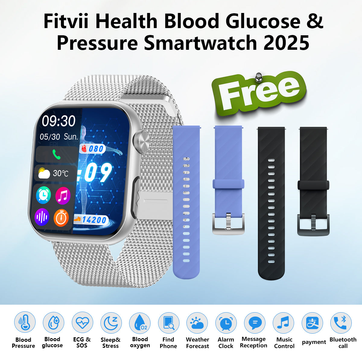 Blood Sugar Best Watch With Bp Monitor Blood Sugar Best Health