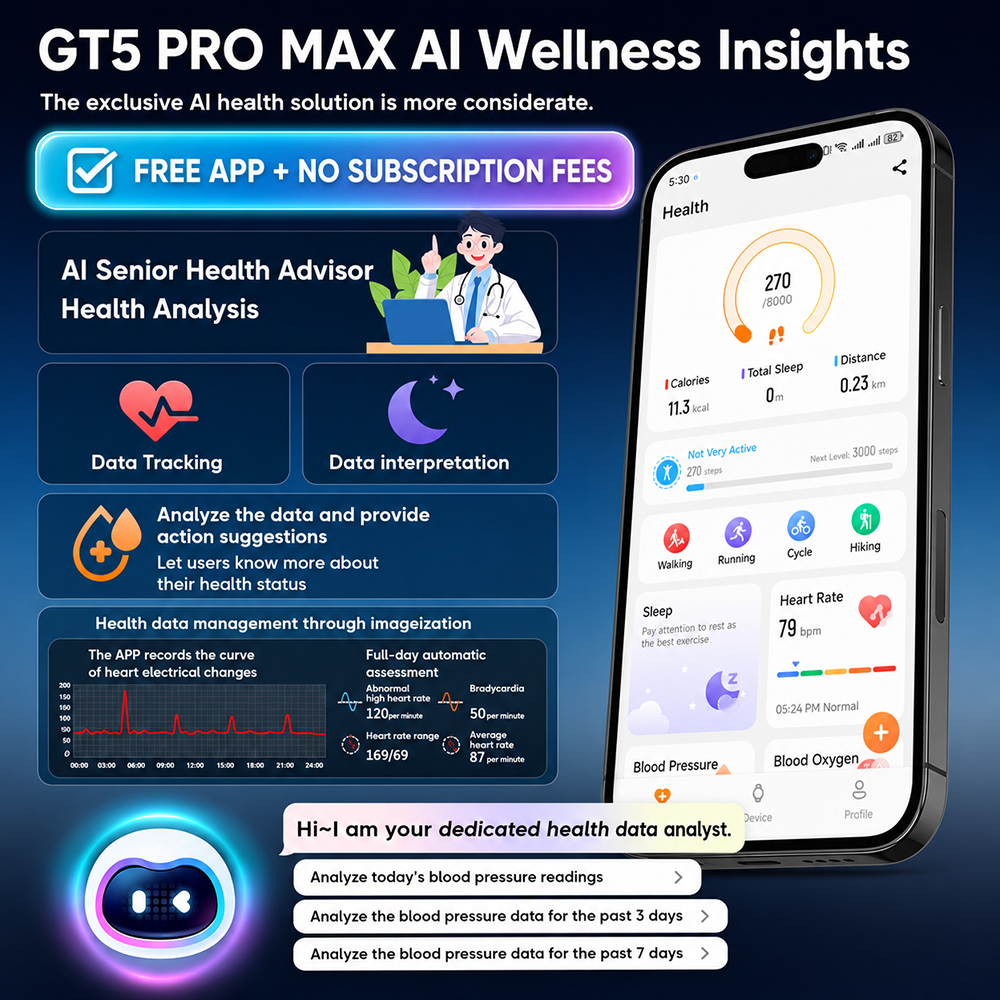 FITVII GT5 Pro Max Health Smartwatch with Blood Pressure Trends & ECG