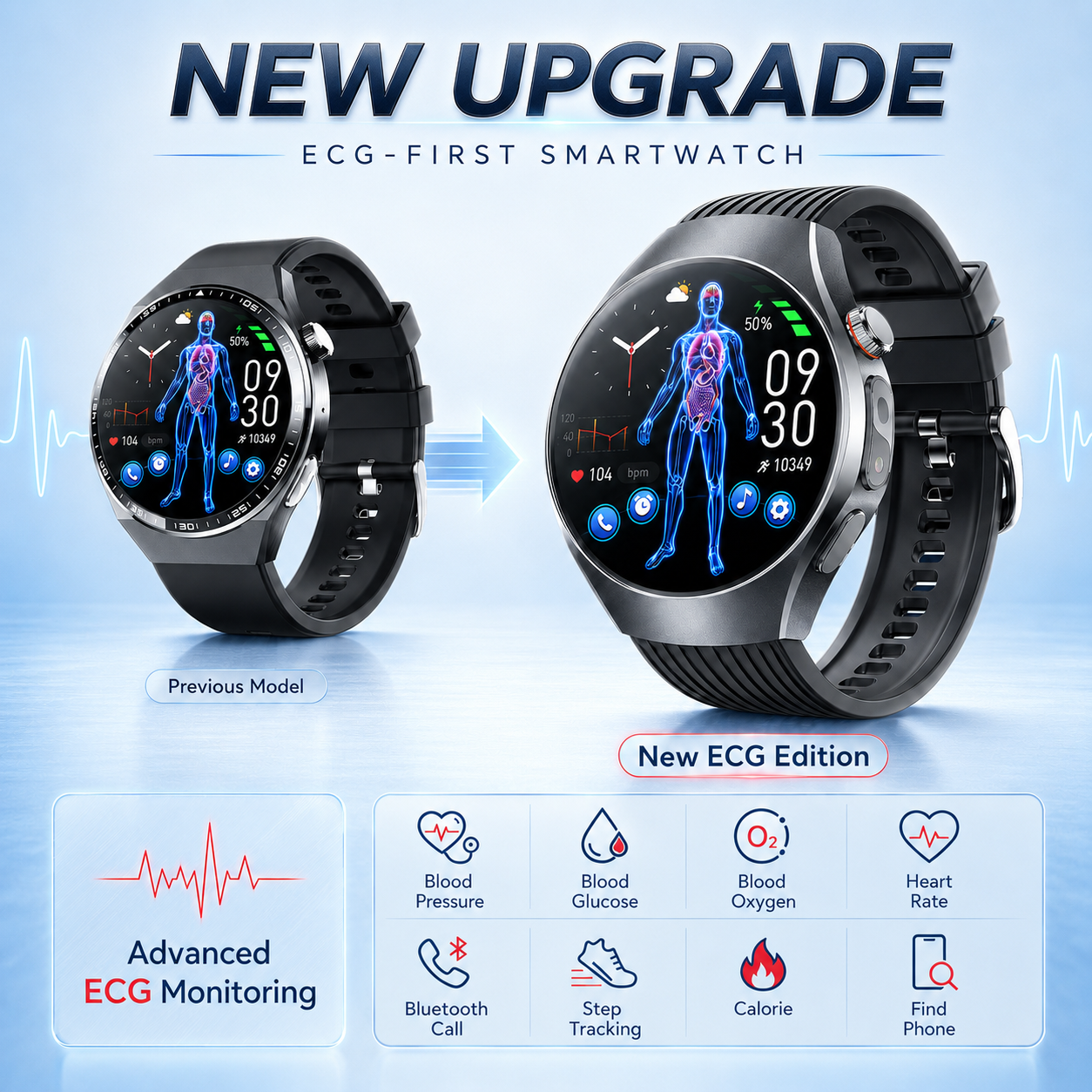 FitVII® AegisFit ECG Smartwatch with All-in-one Health Monitoring -🎁Free Watchs
