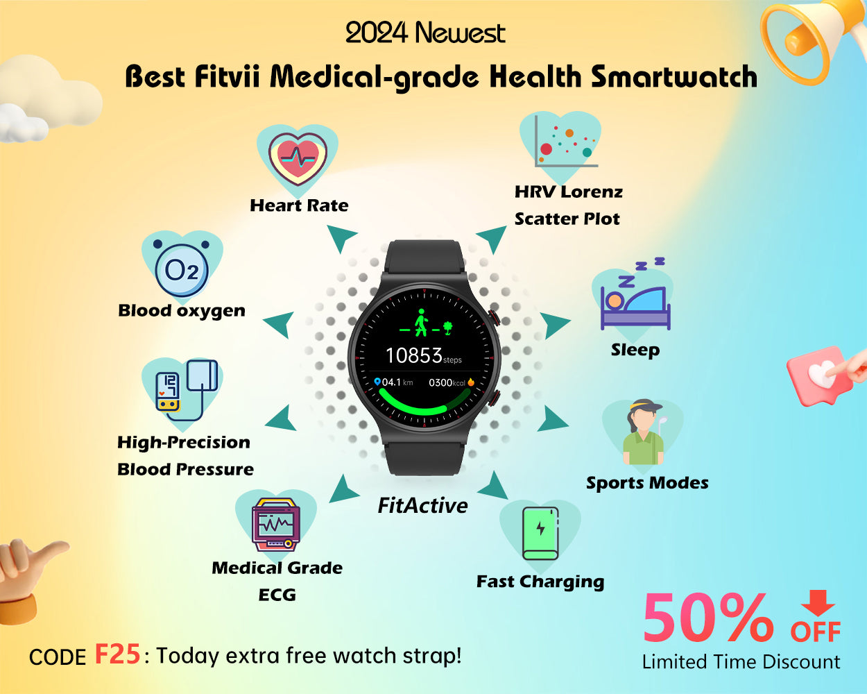 Newest FITVII™ Medical-grade ECG SmartWatch - Monitor Blood Pressure for Women & Men - Now 50% OFF! 🔥