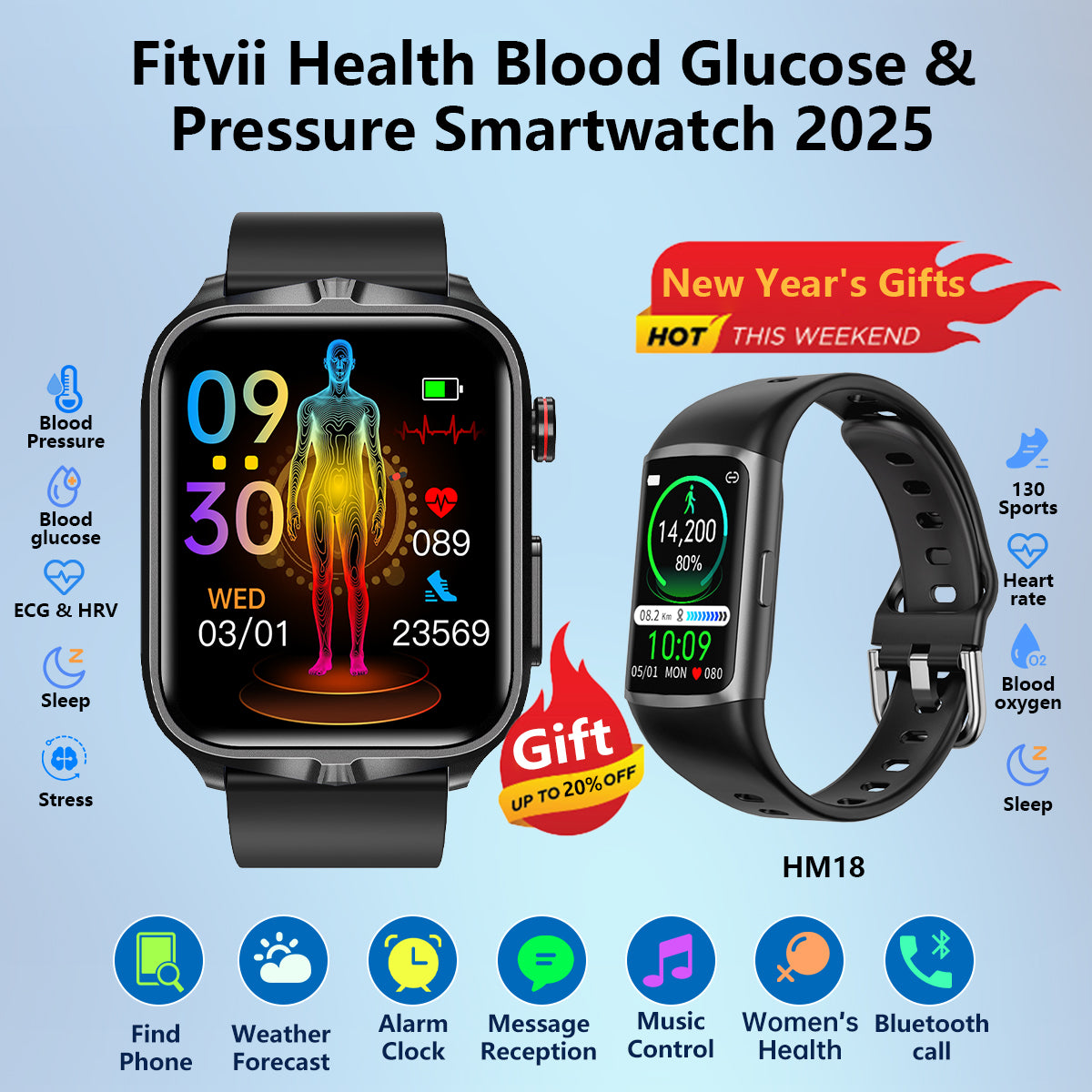 2025 Upgrade Fitvii® GT5 Plus Health & Fitness Smartwatch with HR+BP+BG+ECG(EKG)+SPO2+TEMP+SOS+ Sleep+Uric Acid+Blood Fat Monitoring + New Year Watch Gift🎁