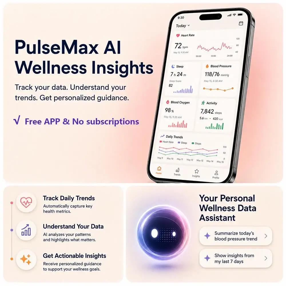 FITVII PulseMax All-in-One Health Smartwatch