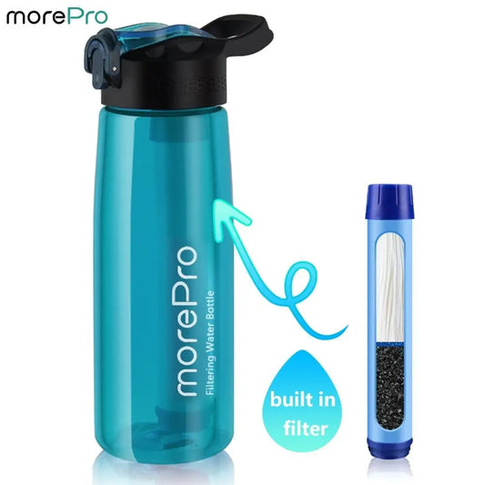 Morepro Premium Lake Blue Water Bottle, Suit for Hiking, Sports and Camping fitvii