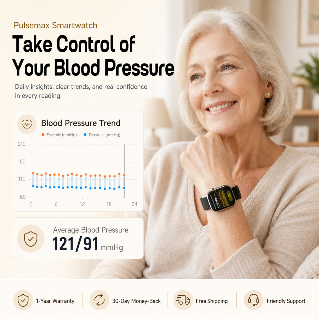 Pulsemax blood pressure trend tracking