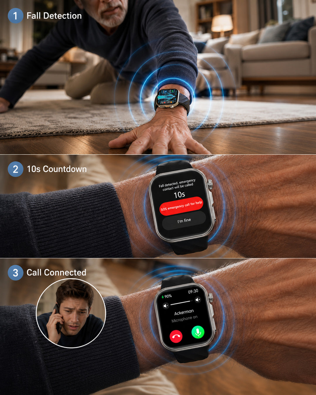 Pulsemax fall detection process from possible fall to preset family contact