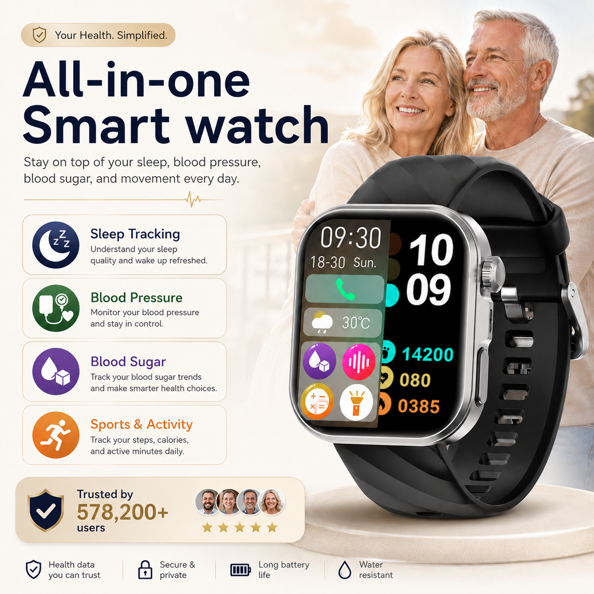 FITVII Pulsemax fall detection smartwatch